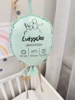 μπαλόνι διακοσμητικό με στοιχεία γέννησης μικρός πρίγκιπας σε πολλές αποχρώσεις